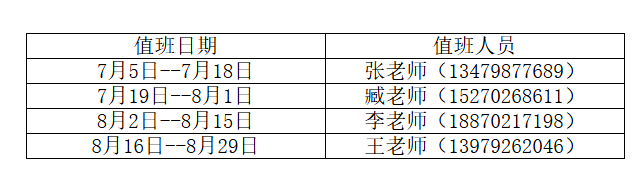 4D17